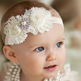 Soft Hair Bandage Band Headband Turban Children Newborn Kids Headwear Baby Girl Accessories Flower Pearl Floral Gift